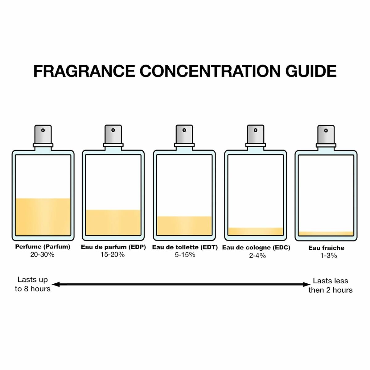 V2H3CEE315155AE2A0D7ABFBAE93541EE85R5672840P2